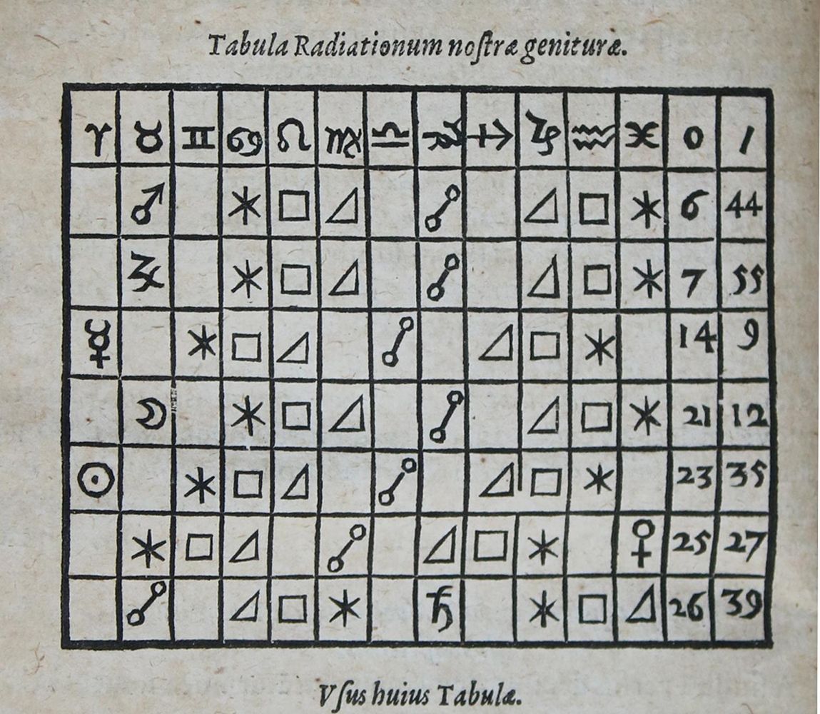 Große Abbildung Nr.2: 140-2046 Pezel,C.: (Verschiedene Gebiete - Varia)