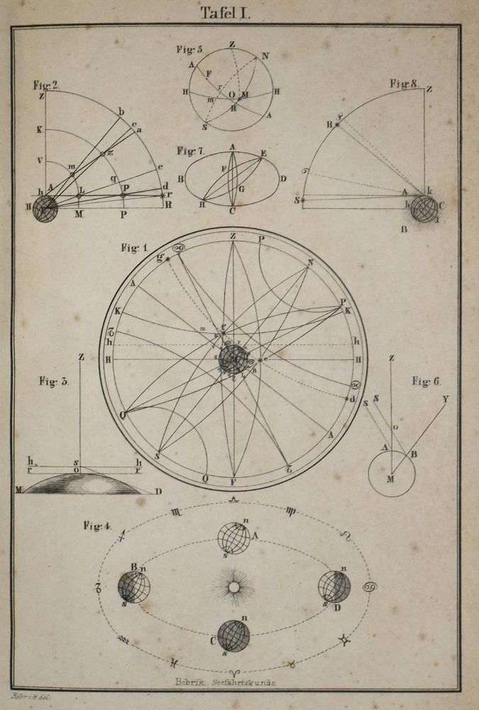 Große Abbildung Nr.1: 140-2062 Bobrik,E.: (Verschiedene Gebiete - Varia, Seewesen)