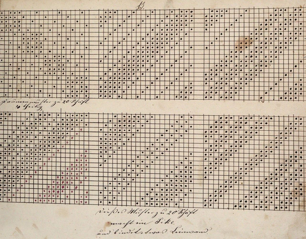 Große Abbildung Nr.2: 140-2073 Musterbuch.: (Verschiedene Gebiete - Varia, Textil)