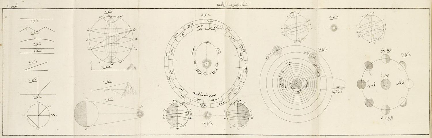 Große Abbildung Nr.3: 140-2085 Rifa (Hrsg.).: (Afrika, Ägypten)