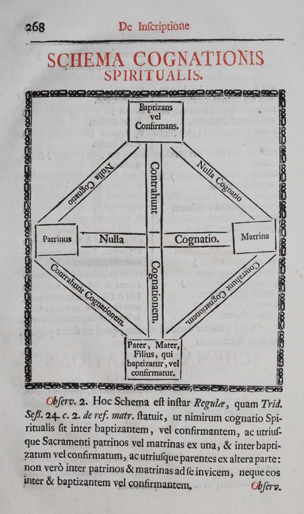 Große Abbildung Nr.2: 140-2399 Rituale Spirense.: (Deutschland, Speyer)