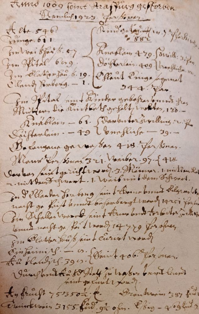 Große Abbildung Nr.1: 140-299 Straßburg.: (Handschriften)