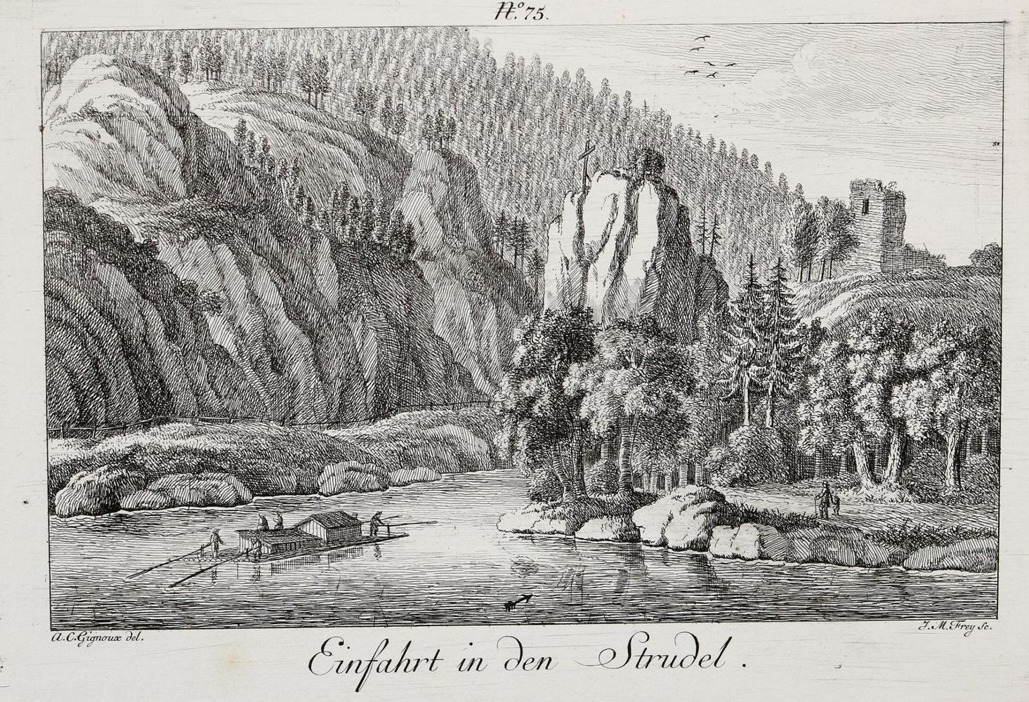Große Abbildung Nr.5: 140-3698 Donau.: (Ausland, Österreich)