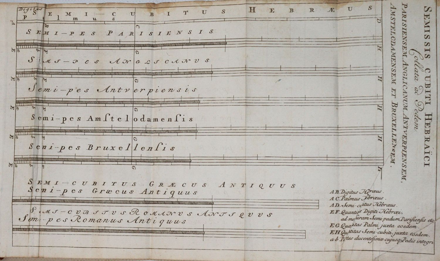 Große Abbildung Nr.4: 140-80 Smits,W. (Hrsg.).: (Bibeln)
