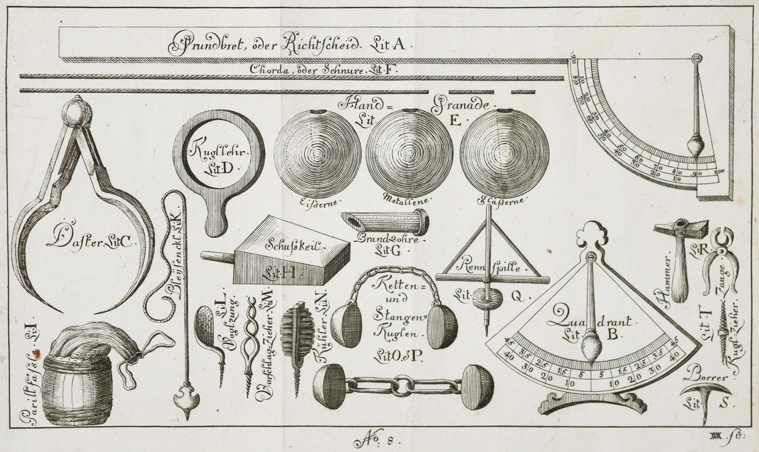 Große Abbildung Nr.2: 140-881 Compendium Artilleriae,: (Militaria)