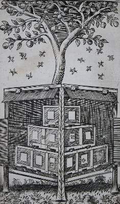 Bild Nr.2: 140-1045 Worlidge,J.: (Küche und Haushalt, Getränke)