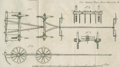 Bild Nr.3: 140-1073 Neue Sammlung vermischter ökonomischer Schriften.: (Land- und Forstwirtschaft, Landwirtschaft)