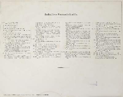 Bild Nr.5: 140-1107 Schinkel,K.F.: (Architektur)