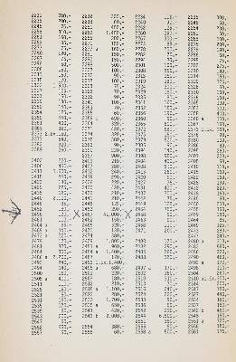 Bild Nr.8: 140-1285 Balzac,H.de. (Erotika - Galantes, Zille)
