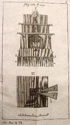 Bild Nr.4: 140-1291 Krünitz,J.G.: (Lexika - Wörterbücher - Sprachwissenschaften)