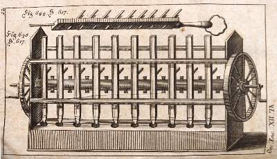 Bild Nr.6: 140-1291 Krünitz,J.G.: (Lexika - Wörterbücher - Sprachwissenschaften)