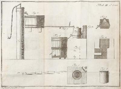 Bild Nr.1: 140-1847 Westrumb,J.F.: (Medizin, Pharmazie)