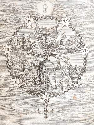 Bild Nr.3: 140-192 (Prechler,J. u. J.U.Kraus).: (Emblemata)