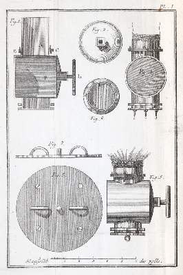 Bild Nr.1: 140-1949 Faujas de Saint-Fond,(B.).: (Verschiedene Gebiete - Varia, Aeronautik)
