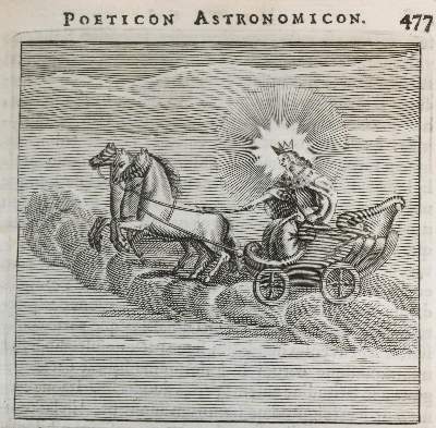 Bild Nr.1: 140-1955 Hyginus,C.J.: (Verschiedene Gebiete - Varia, Astronomie)