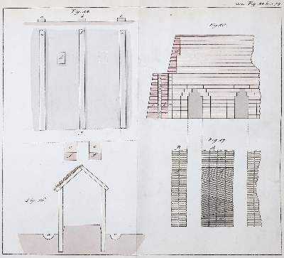 Bild Nr.3: 140-1962 Gilly,D.: (Verschiedene Gebiete - Varia, Bauwesen)