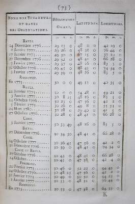 Bild Nr.1: 140-1966 Buffon,(G.L.L.)de.: (Verschiedene Gebiete - Varia, Bergbau)