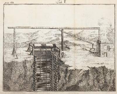 Bild Nr.1: 140-1968 Medicus,(F.C., Pseud.).: (Verschiedene Gebiete - Varia, Bergbau)