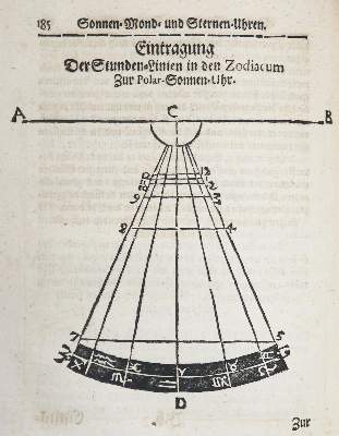 Bild Nr.2: 140-1969 Beutel,T.: (Verschiedene Gebiete - Varia)