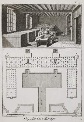 Bild Nr.1: 140-1988 Encyclopedie Methodique.: (Verschiedene Gebiete - Varia)