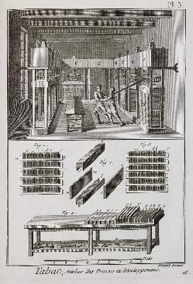 Bild Nr.3: 140-1988 Encyclopedie Methodique.: (Verschiedene Gebiete - Varia)