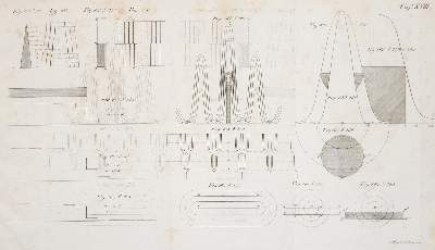 Bild Nr.1: 140-1998 Schwerd,F.M.: (Verschiedene Gebiete - Varia, Geologie - Mineralogie u. Paläontologie)
