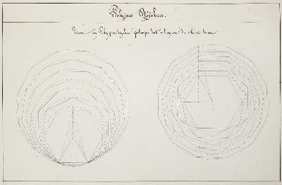 Bild Nr.3: 140-2000 Goyard,E.F.: (Verschiedene Gebiete - Varia)