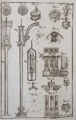 Bild Nr.3: 140-2007 Voch,L.: (Verschiedene Gebiete - Varia, Hydraulik)
