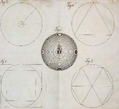 Bild Nr.2: 140-2025 Müller,D.E.: (Verschiedene Gebiete - Varia, Mathematik)