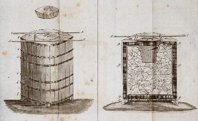 Bild Nr.1: 140-2035 Dittmar,(S.G.).: (Verschiedene Gebiete - Varia, Meteorologie)