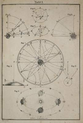 Bild Nr.1: 140-2062 Bobrik,E.: (Verschiedene Gebiete - Varia, Seewesen)