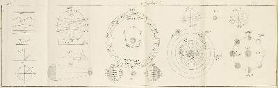 Bild Nr.3: 140-2085 Rifa (Hrsg.).: (Afrika, Ägypten)