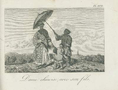 Bild Nr.4: 140-2583 Bibliotheque Portative: (Verschiedene Länder - Geschichte)