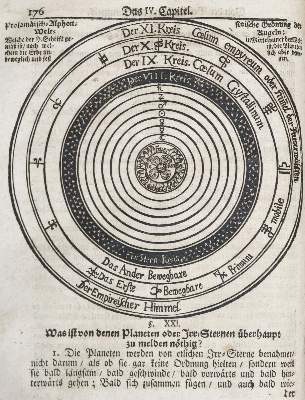Bild Nr.1: 140-2628 Melissantes (d.i. J.G.Gregorii).: (Verschiedene Länder - Geschichte)
