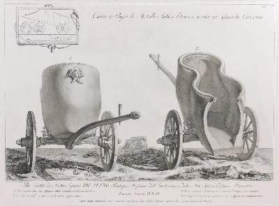 Bild Nr.1: 140-3683 Piranesi, Francesco.: (Ausland, Italien)