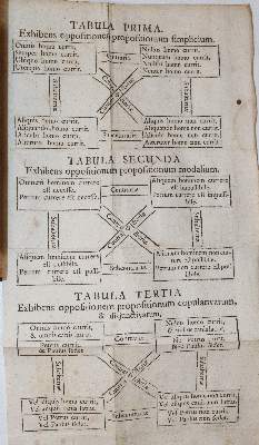 Bild Nr.2: 140-380 Konvolut: (Alte Drucke, Handschriften und Theologie)