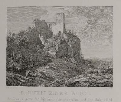 Bild Nr.205: 140-4229 Kobell, Ferdinand: (Künstlergraphik)