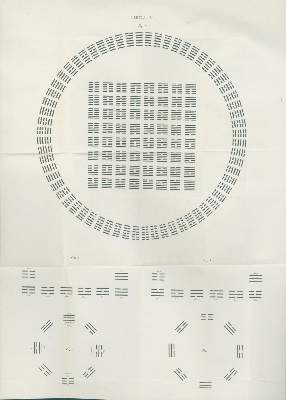 Bild Nr.4: 140-544 Regis,(J.B.).: (Alte Drucke, Handschriften und Theologie)