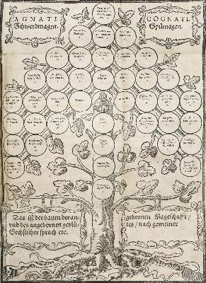 Bild Nr.1: 140-805 König,K.: (Juridica und Kriminologie)