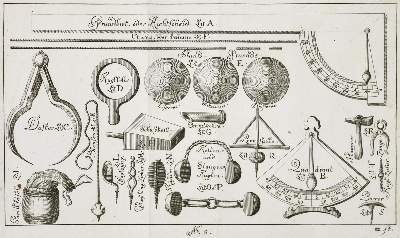 Bild Nr.2: 140-881 Compendium Artilleriae,: (Militaria)