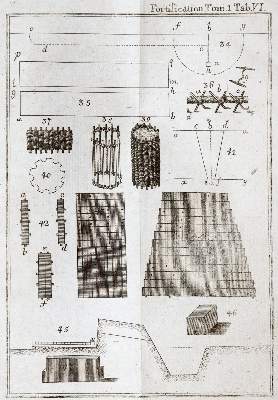 Bild Nr.1: 140-893 Krebs,H.J.: (Militaria)