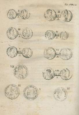 Bild Nr.3: 140-958 Bayer,T.S.: (Numismatik u. Siegelkunde, Medaillen)