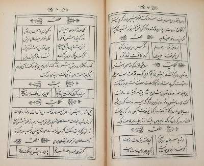 Große Abbildung Nr.5: 141-1103 Sa'di, Muslih-d'-din.: (Persien)