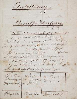 Große Abbildung Nr.1: 141-1677 Pharmaceutische Chemie: (Medizin, Handschriften)