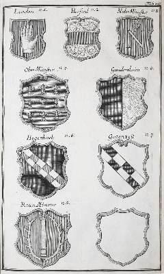 Große Abbildung Nr.1: 141-173 Imhof,J.W.: (Alte Drucke, Handschriften und Theologie)