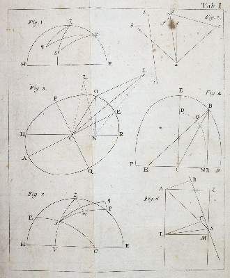 Große Abbildung Nr.3: 141-1776 Fixlmillner,P.: (Verschiedene Gebiete - Varia, Astronomie)