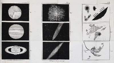 Große Abbildung Nr.2: 141-1777 Herschel,J.F.W.: (Verschiedene Gebiete - Varia, Astronomie)