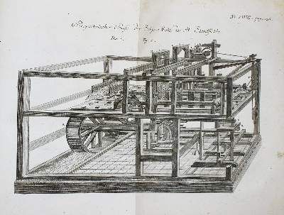 Große Abbildung Nr.3: 141-1789 (Bailey, W.).: (Verschiedene Gebiete - Varia)
