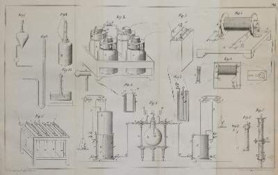Große Abbildung Nr.3: 141-1801 Becquerel,(A.C.).: (Verschiedene Gebiete - Varia, Chemie)