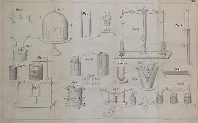 Große Abbildung Nr.4: 141-1801 Becquerel,(A.C.).: (Verschiedene Gebiete - Varia, Chemie)